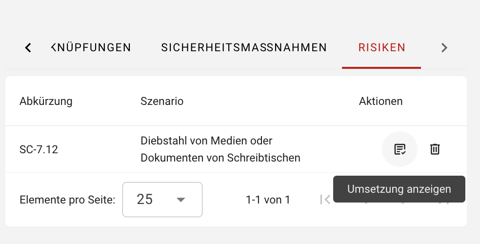 Umsetzung anzeigen